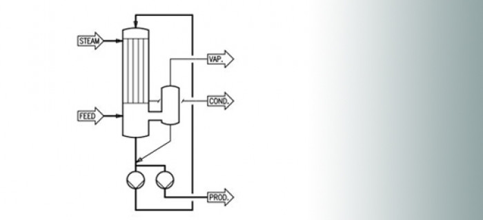 2 falling film evaporator 