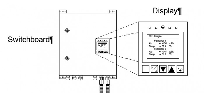 2 SchematischeDarstellungIRSD