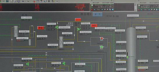 DRD for bioethanol plant in Zhaodong
